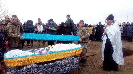 ��������� ���������� ������� ��� �������� ��������� ����������� ����� ������� ��������